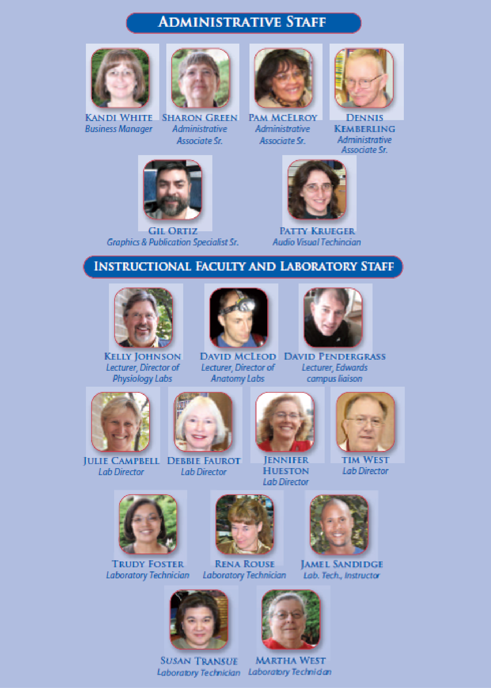 Collage of Administrative and Laboratory Staff